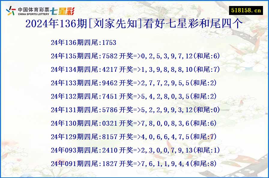 2024年136期[刘家先知]看好七星彩和尾四个