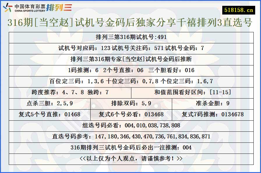 316期[当空赵]试机号金码后独家分享千禧排列3直选号