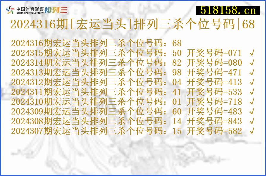 2024316期[宏运当头]排列三杀个位号码|68