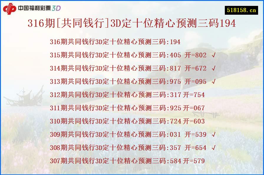 316期[共同钱行]3D定十位精心预测三码194