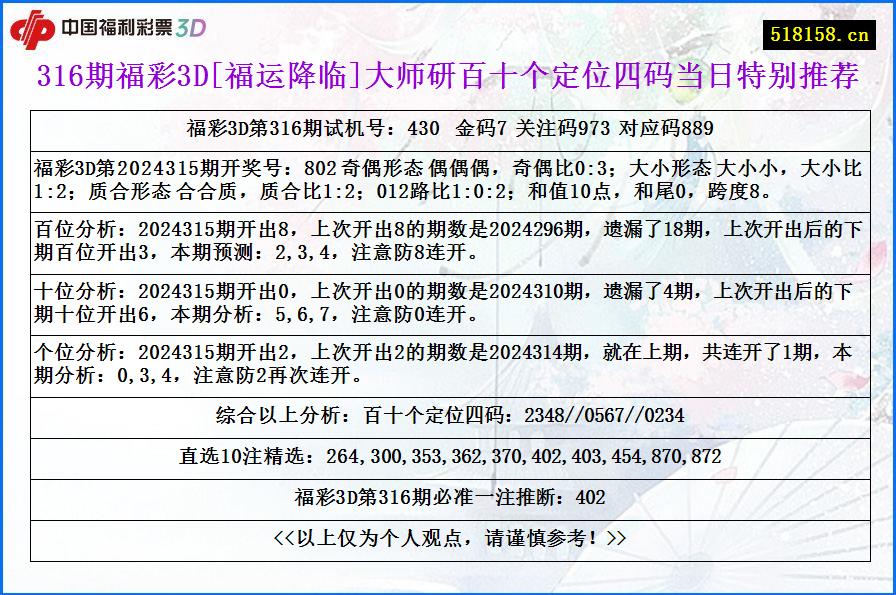 316期福彩3D[福运降临]大师研百十个定位四码当日特别推荐