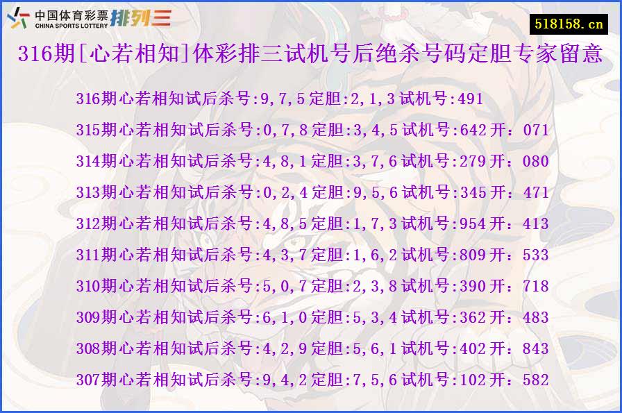 316期[心若相知]体彩排三试机号后绝杀号码定胆专家留意