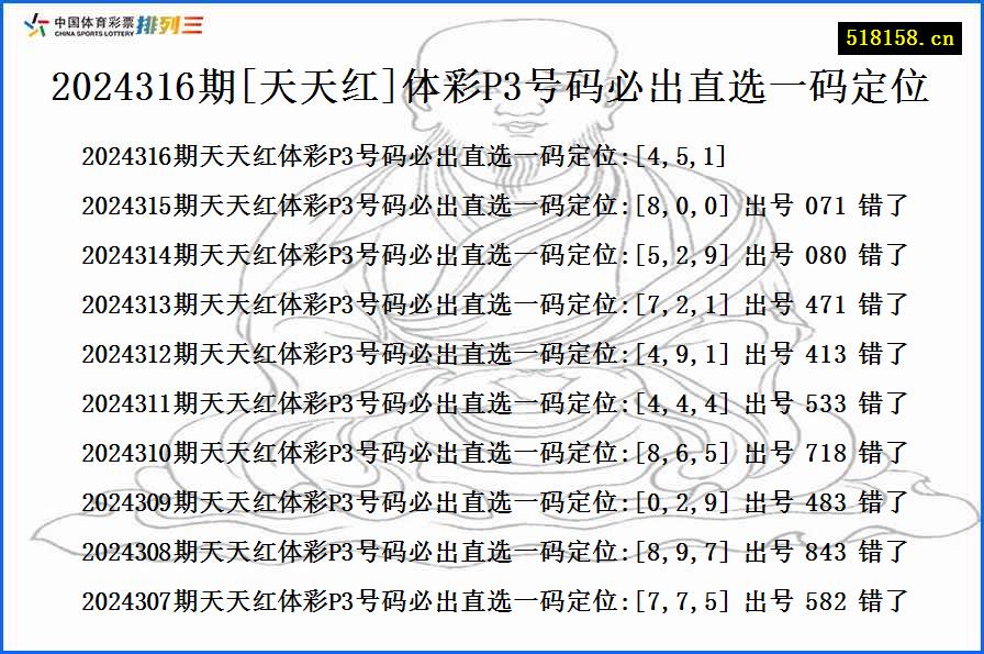 2024316期[天天红]体彩P3号码必出直选一码定位