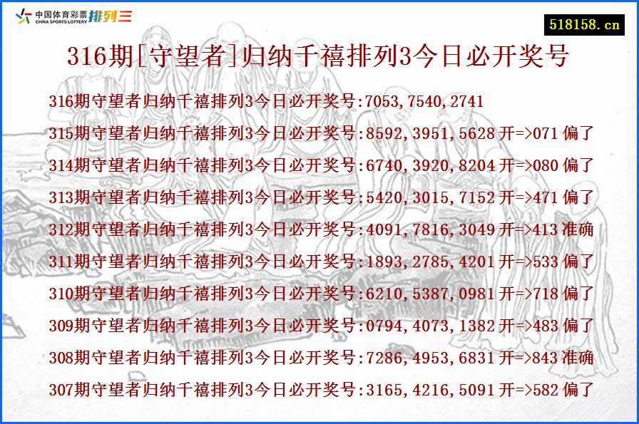 316期[守望者]归纳千禧排列3今日必开奖号