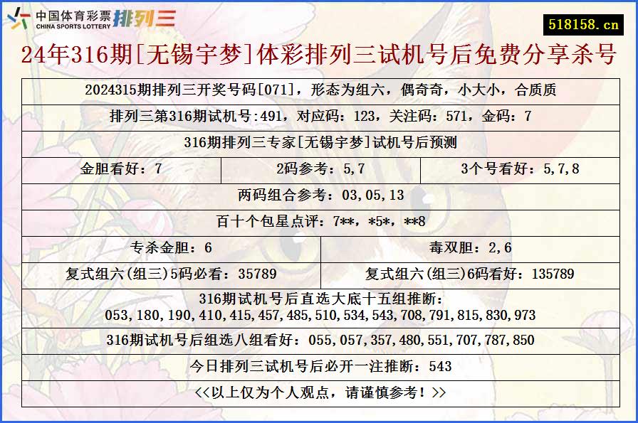 24年316期[无锡宇梦]体彩排列三试机号后免费分享杀号