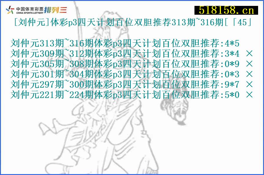 [刘仲元]体彩p3四天计划百位双胆推荐313期~316期[「45」