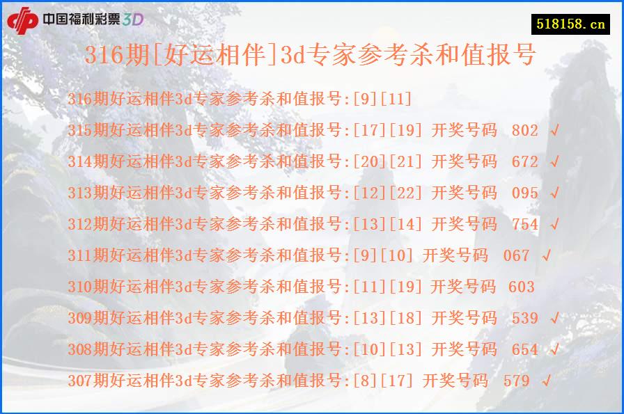 316期[好运相伴]3d专家参考杀和值报号
