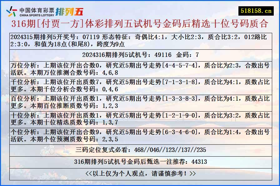 316期[付贾一方]体彩排列五试机号金码后精选十位号码质合