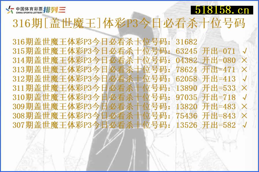 316期[盖世魔王]体彩P3今日必看杀十位号码