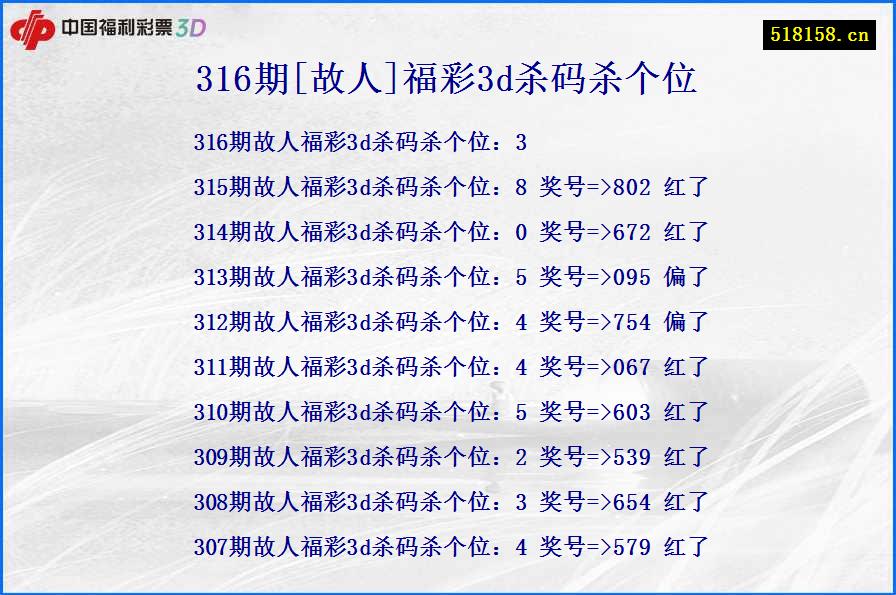 316期[故人]福彩3d杀码杀个位