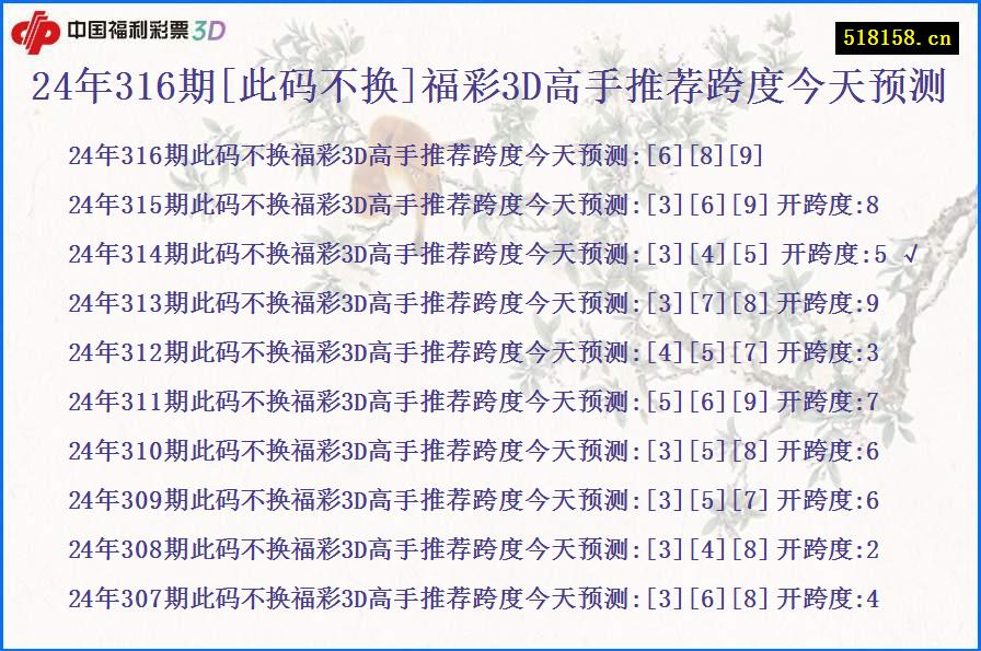 24年316期[此码不换]福彩3D高手推荐跨度今天预测