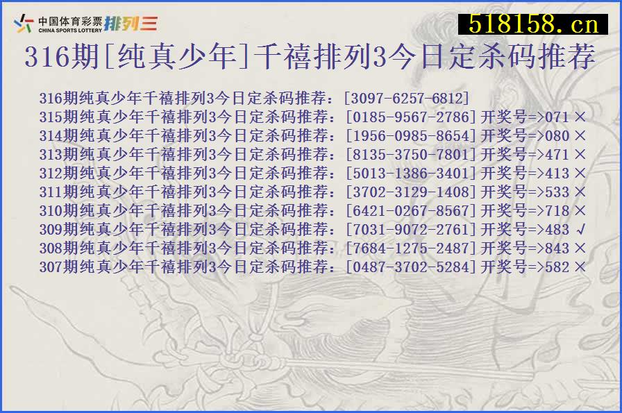 316期[纯真少年]千禧排列3今日定杀码推荐