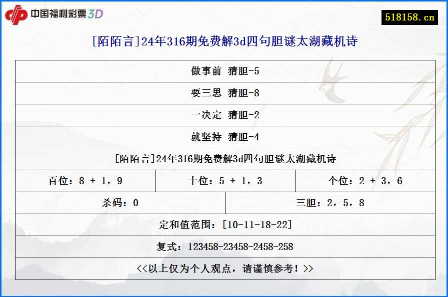 [陌陌言]24年316期免费解3d四句胆谜太湖藏机诗