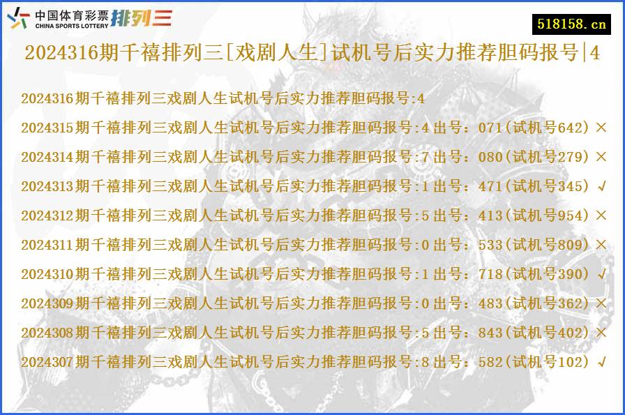 2024316期千禧排列三[戏剧人生]试机号后实力推荐胆码报号|4