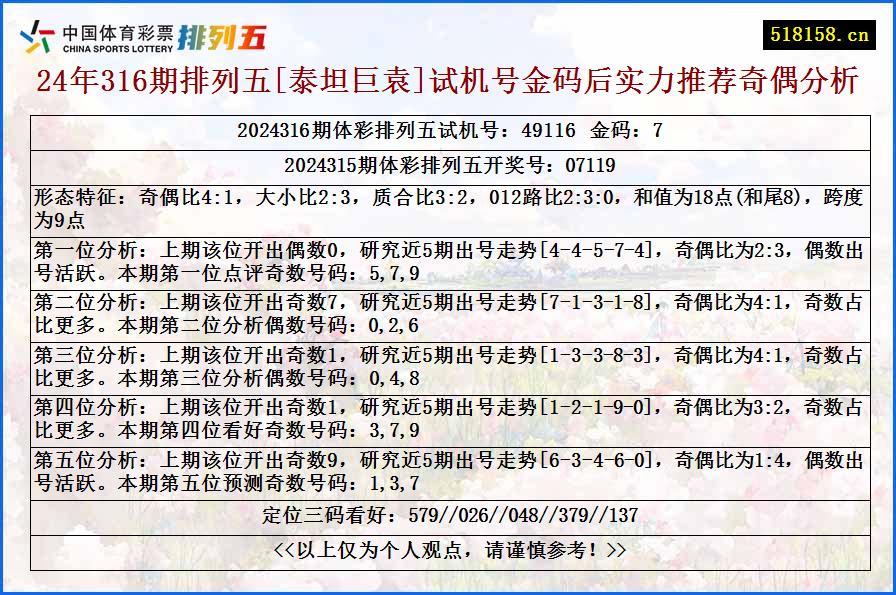 24年316期排列五[泰坦巨袁]试机号金码后实力推荐奇偶分析