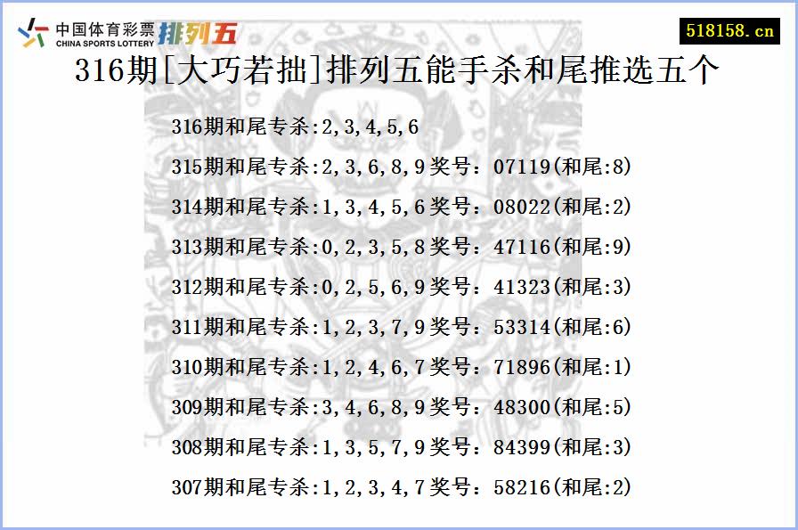 316期[大巧若拙]排列五能手杀和尾推选五个