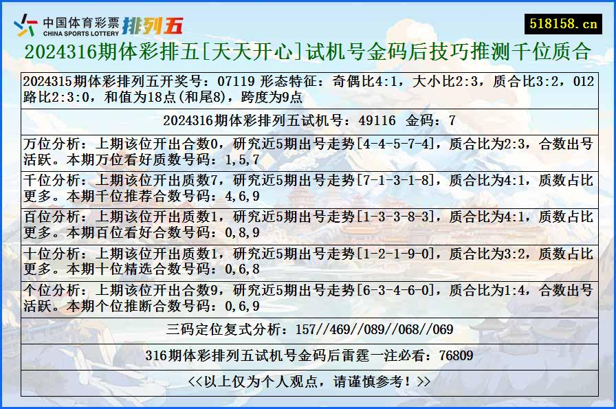 2024316期体彩排五[天天开心]试机号金码后技巧推测千位质合