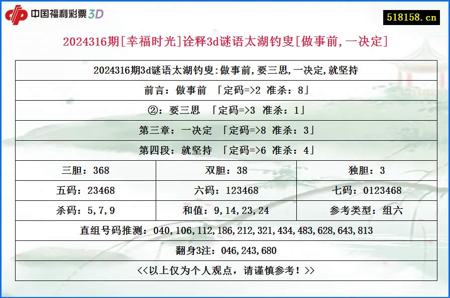 2024316期[幸福时光]诠释3d谜语太湖钓叟[做事前,一决定]