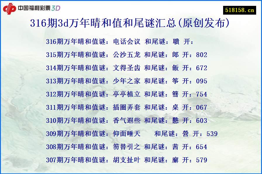 316期3d万年晴和值和尾谜汇总(原创发布)