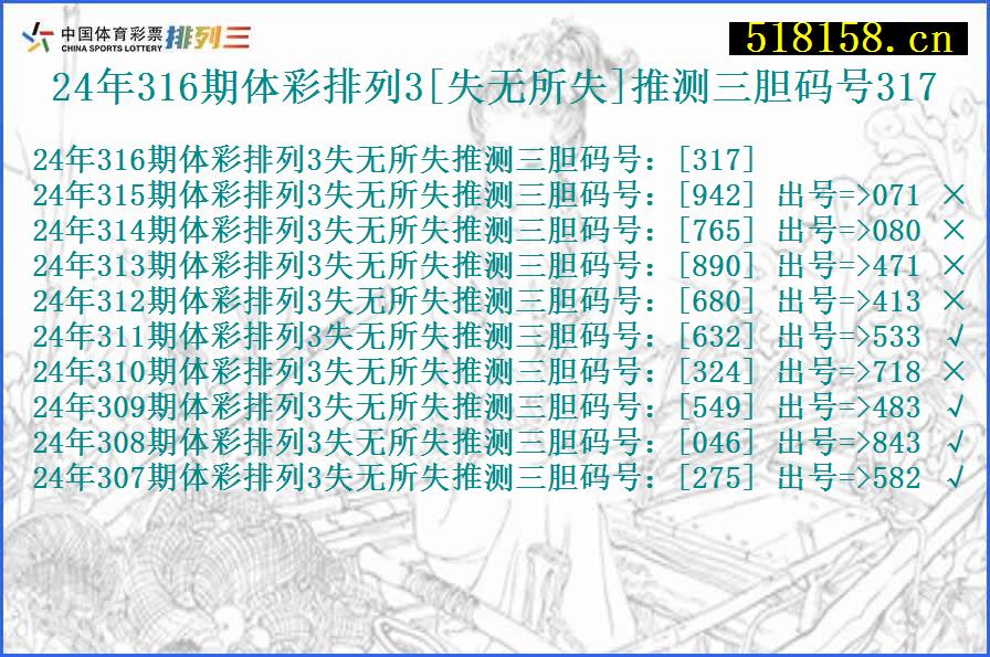 24年316期体彩排列3[失无所失]推测三胆码号317