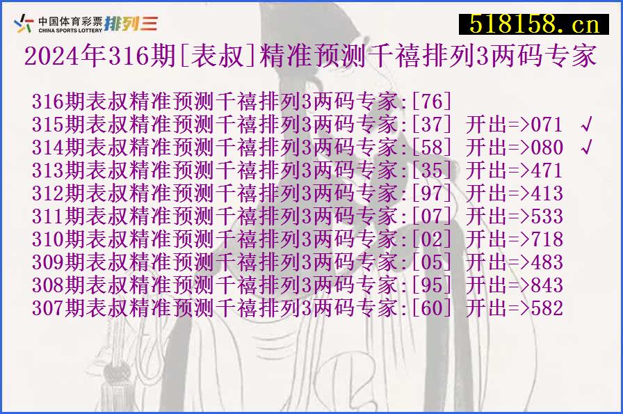 2024年316期[表叔]精准预测千禧排列3两码专家