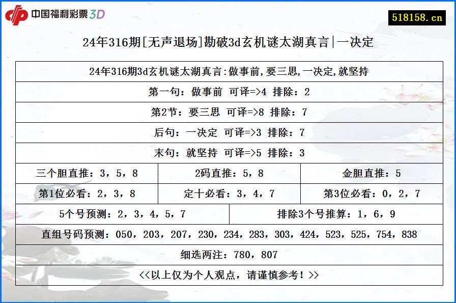 24年316期[无声退场]勘破3d玄机谜太湖真言|一决定