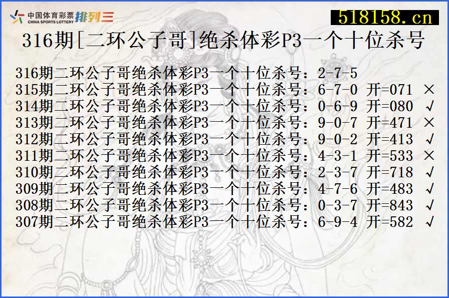 316期[二环公子哥]绝杀体彩P3一个十位杀号