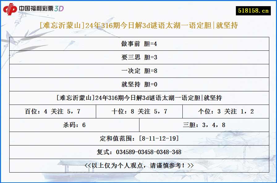 [难忘沂蒙山]24年316期今日解3d谜语太湖一语定胆|就坚持