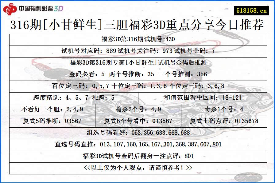 316期[小甘鲜生]三胆福彩3D重点分享今日推荐