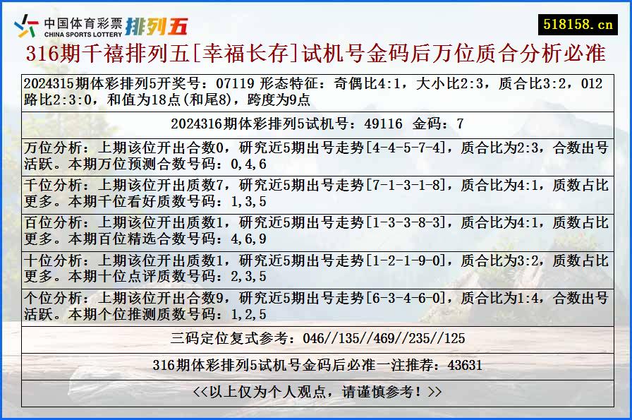 316期千禧排列五[幸福长存]试机号金码后万位质合分析必准