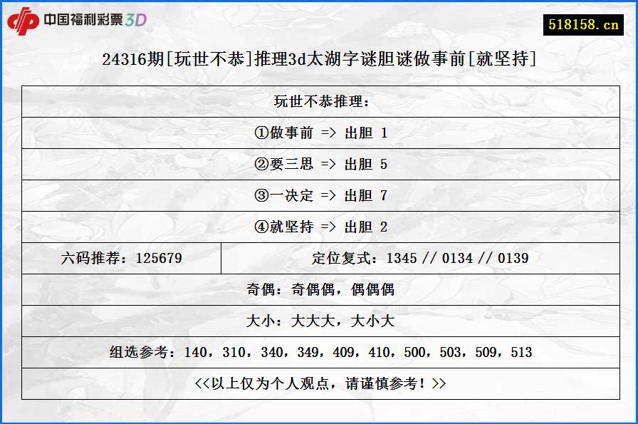 24316期[玩世不恭]推理3d太湖字谜胆谜做事前[就坚持]