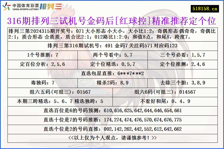 316期排列三试机号金码后[红球控]精准推荐定个位