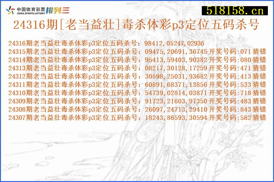 24316期[老当益壮]毒杀体彩p3定位五码杀号