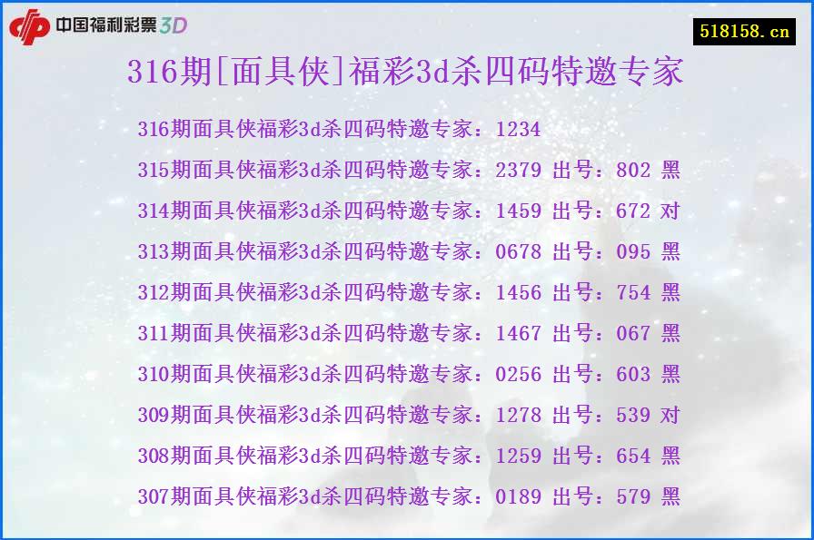 316期[面具侠]福彩3d杀四码特邀专家