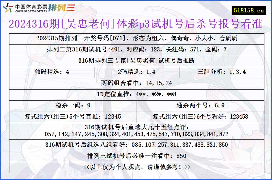 2024316期[吴忠老何]体彩p3试机号后杀号报号看准