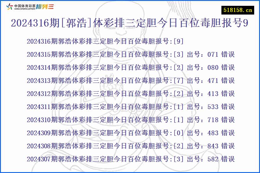 2024316期[郭浩]体彩排三定胆今日百位毒胆报号9