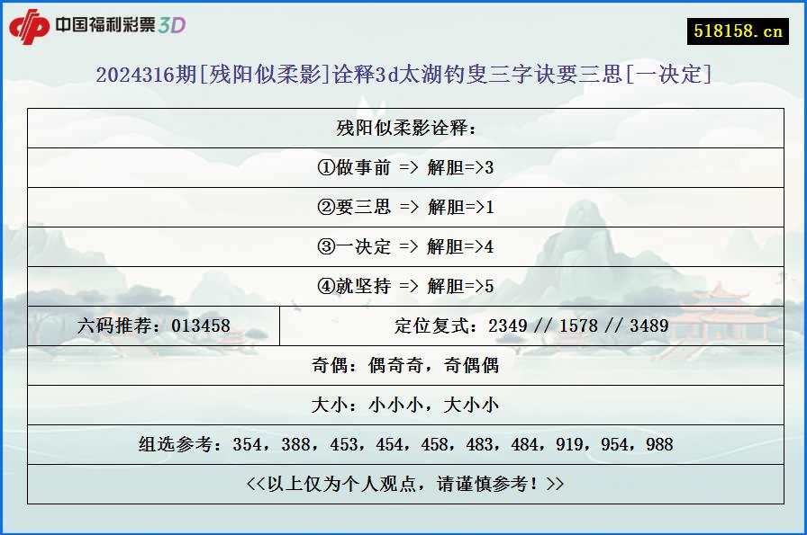 2024316期[残阳似柔影]诠释3d太湖钓叟三字诀要三思[一决定]