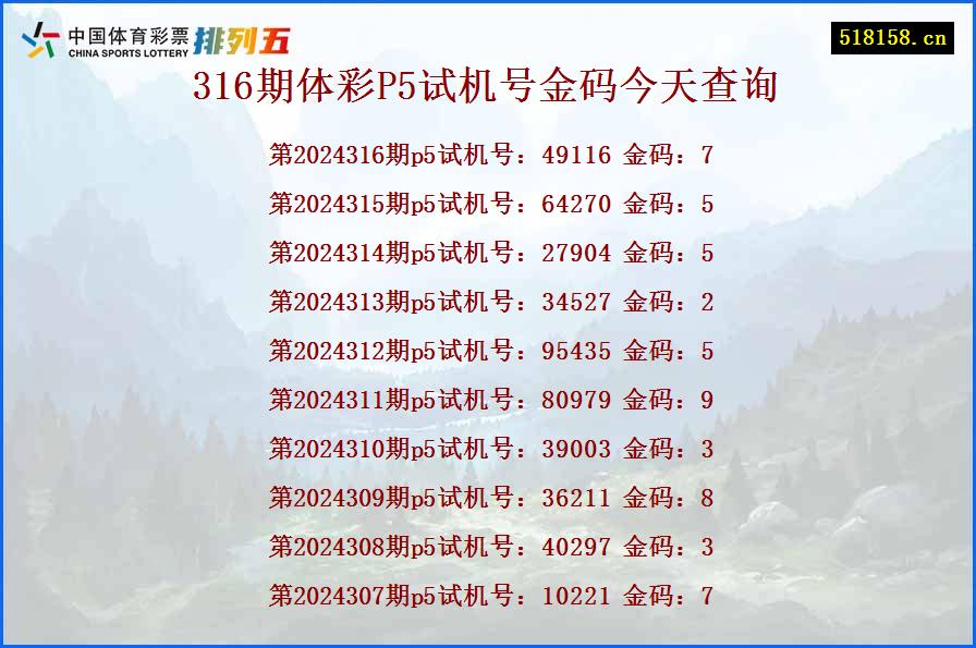 316期体彩P5试机号金码今天查询