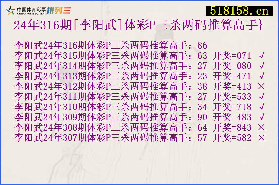 24年316期[李阳武]体彩P三杀两码推算高手}