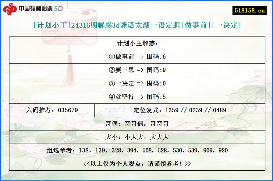 [计划小王]24316期解惑3d谜语太湖一语定胆[做事前][一决定]