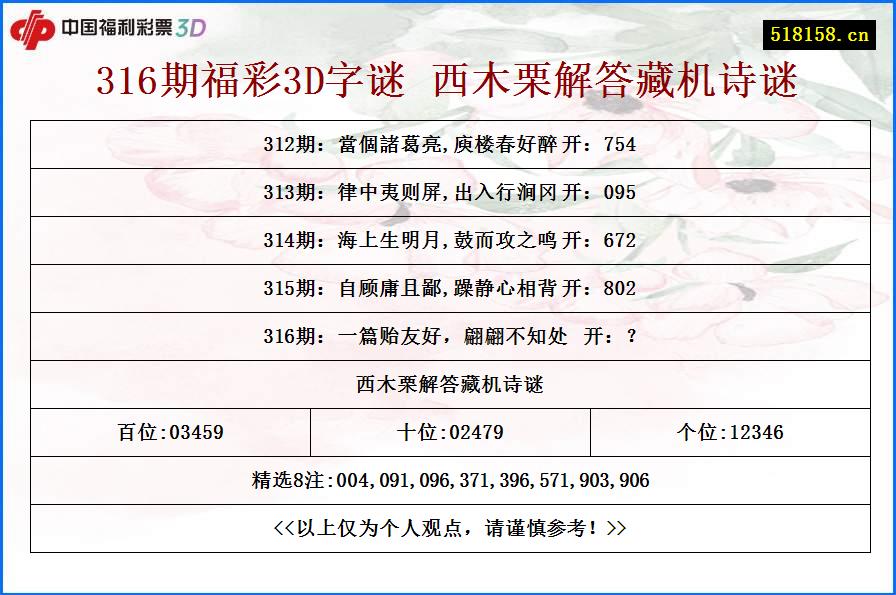 316期福彩3D字谜 西木栗解答藏机诗谜