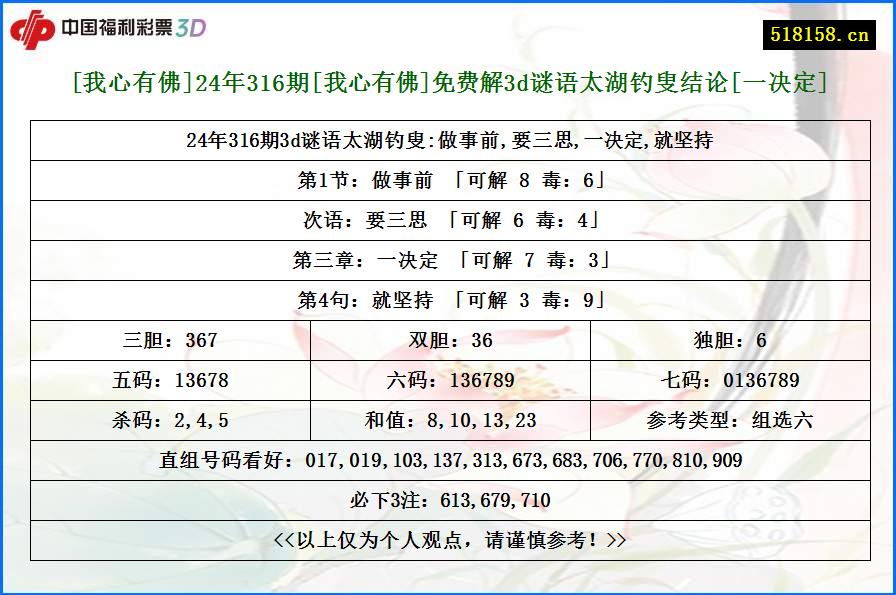 [我心有佛]24年316期[我心有佛]免费解3d谜语太湖钓叟结论[一决定]