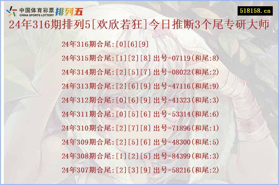 24年316期排列5[欢欣若狂]今日推断3个尾专研大师