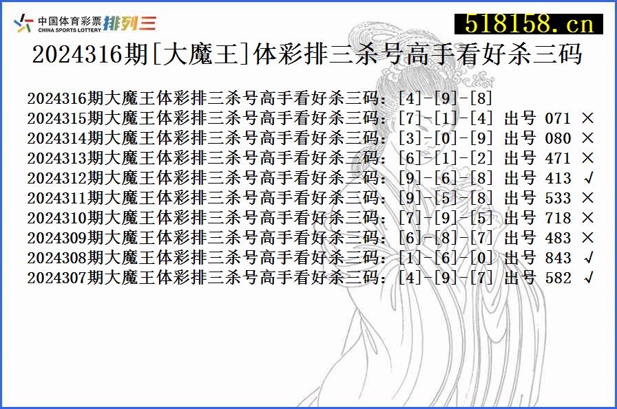 2024316期[大魔王]体彩排三杀号高手看好杀三码