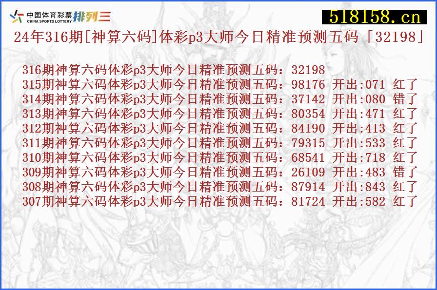 24年316期[神算六码]体彩p3大师今日精准预测五码「32198」