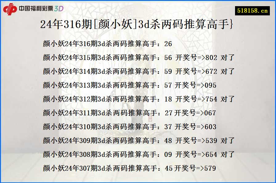 24年316期[颜小妖]3d杀两码推算高手}