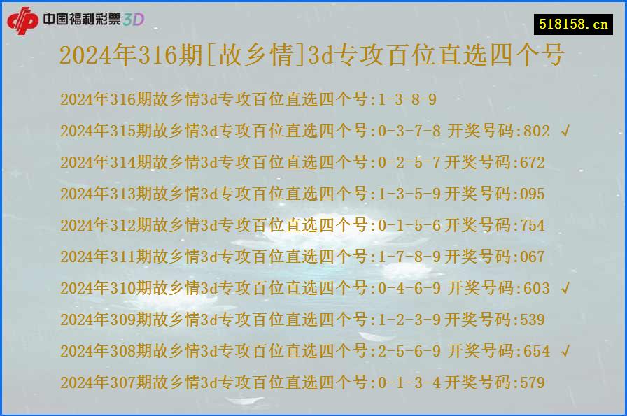 2024年316期[故乡情]3d专攻百位直选四个号