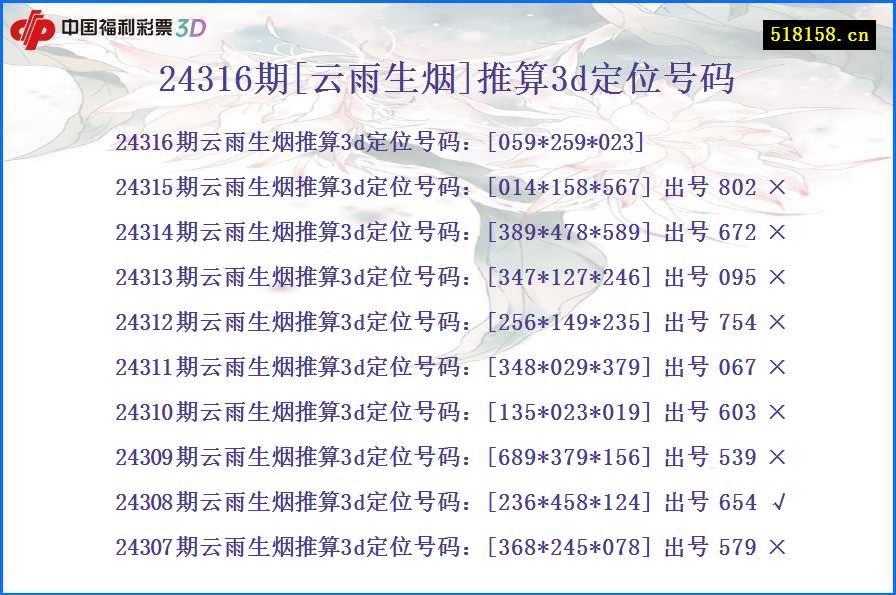 24316期[云雨生烟]推算3d定位号码