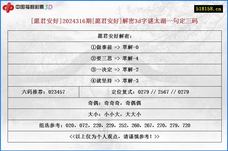 [愿君安好]2024316期[愿君安好]解密3d字谜太湖一句定三码