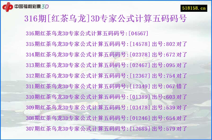 316期[红茶乌龙]3D专家公式计算五码码号